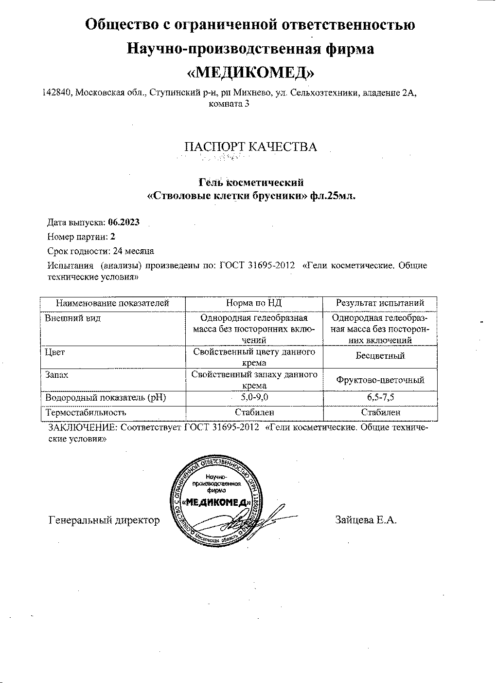 Паспорт №062023